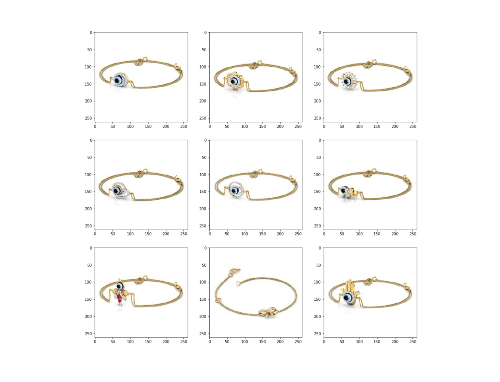 Content Based Image Retrieval (CBIR)